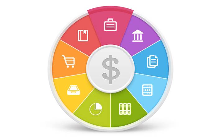 Ecommerce