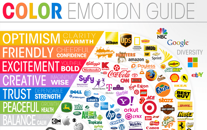 Color-marketing