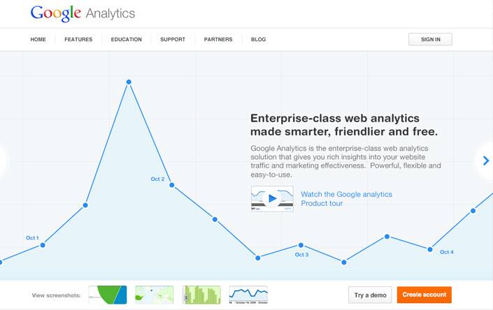 Google-analytics