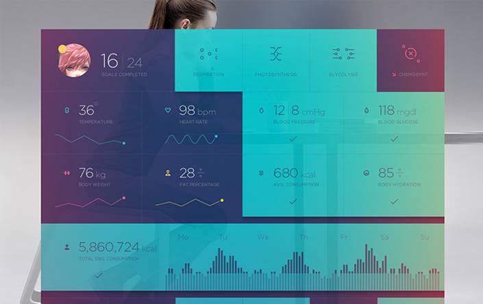 Analytics
