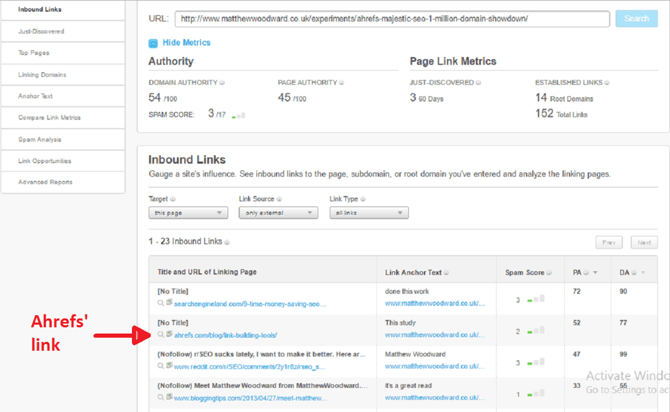 Ahrefs Backlink