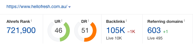 Backlinks Root Domain