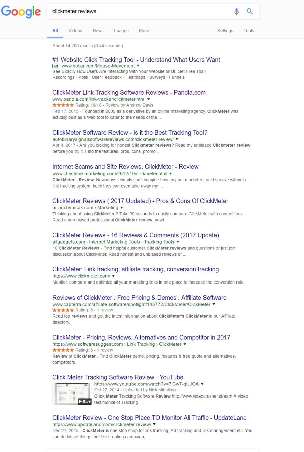 Clickmeter Reviews SERPs