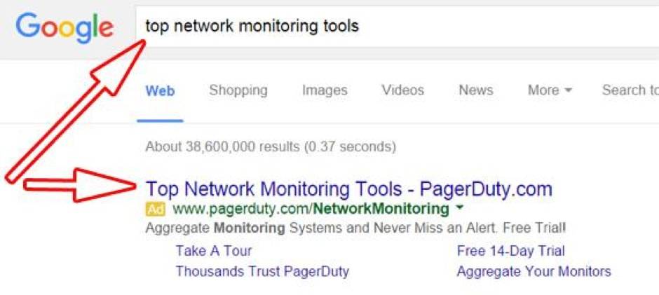 Dynamic Keyword Insertion