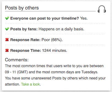 Facebook Posts by Others