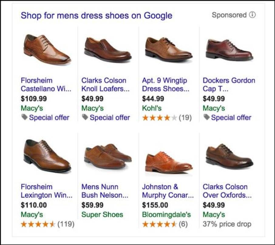 Google Shopping Ads