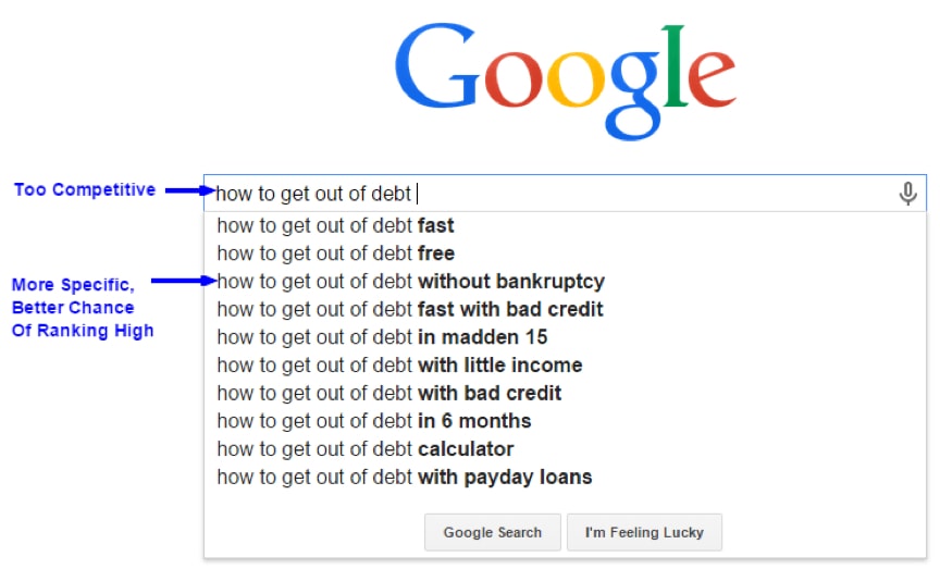 Google suggestions