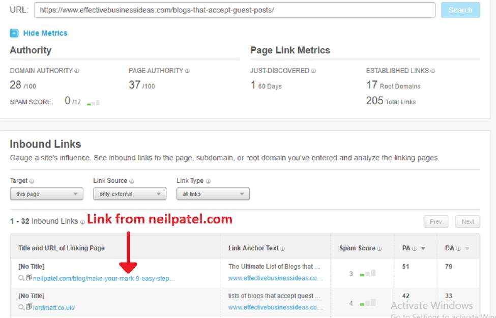 Guest Post Backlink Example