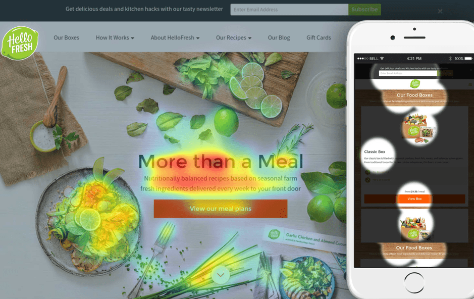 HelloFresh Case Study