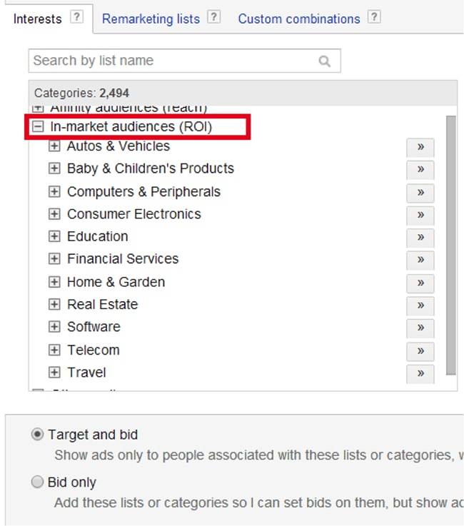 In market audiences Adwords