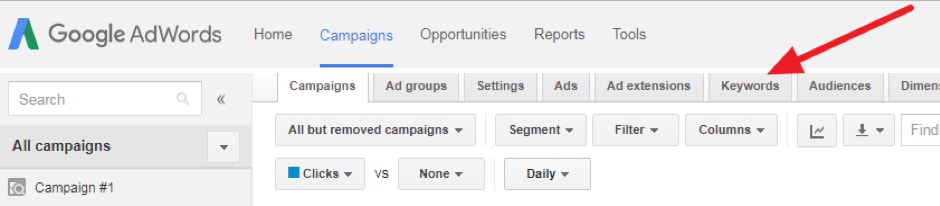 Adwords keyword tab