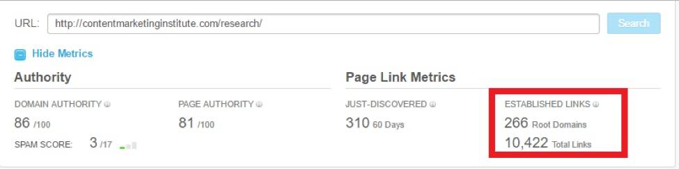 Links CMI Research