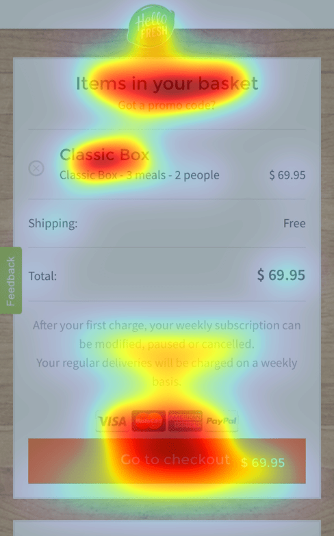 Mobile Basket Heatmap