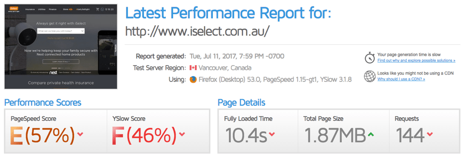 Page Speed GTMetrix