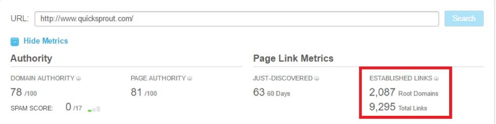 Quicksprout backlinks