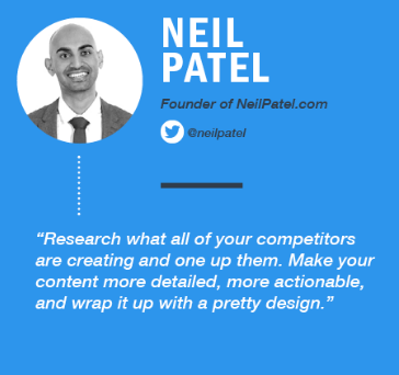 Neil Pateil Research
