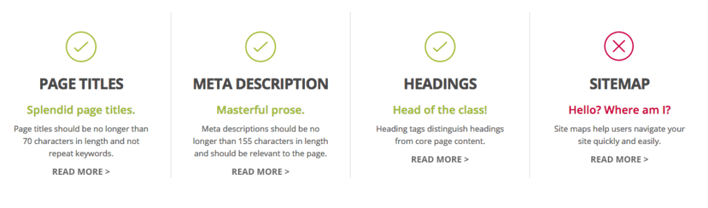 Titles & Meta Descriptions Analysis