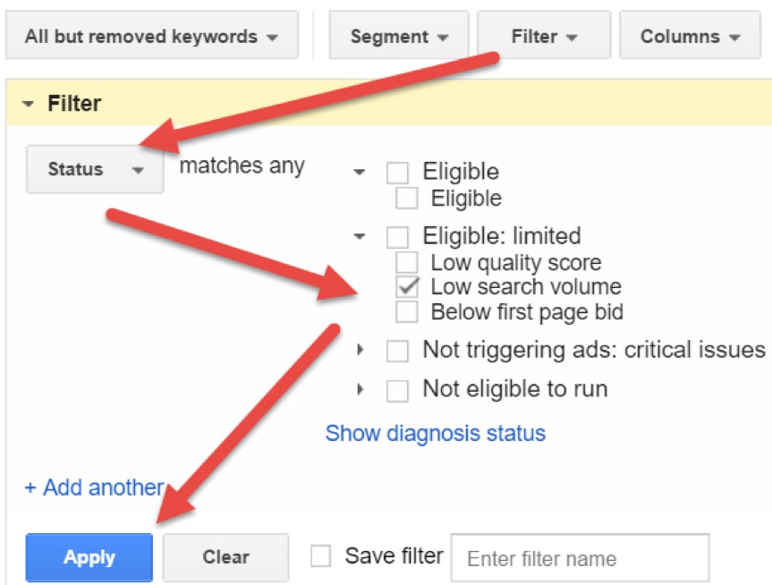 low search volume keywords