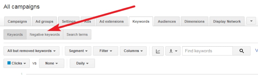 negative keywords tab