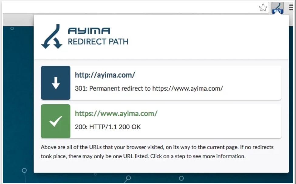 ayima