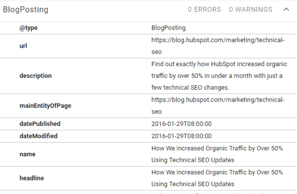 schema hubspot