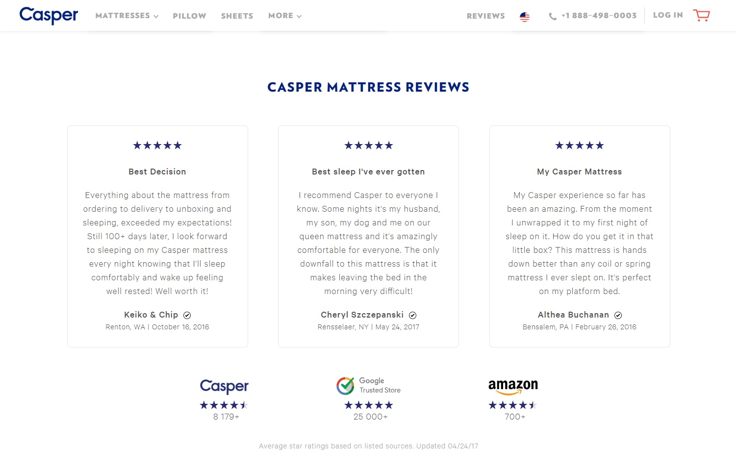 reviews