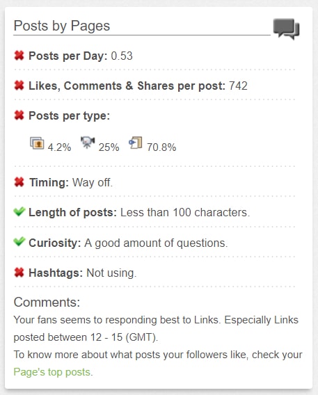 fb stats 2